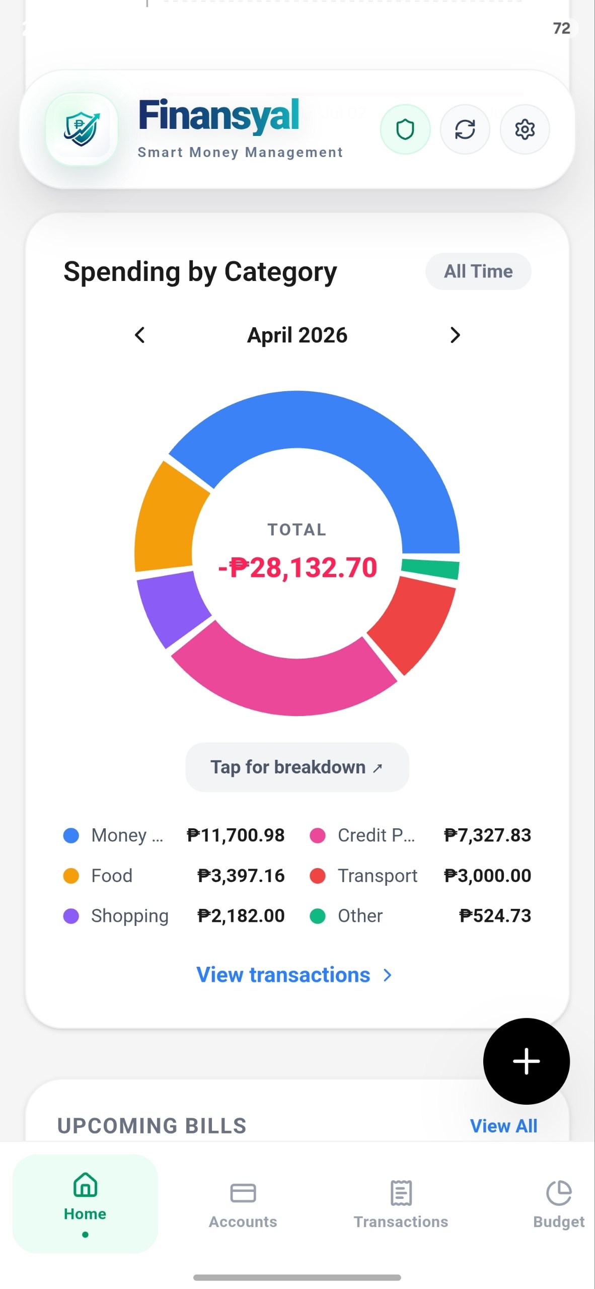Updated spending by category